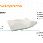 Melolin: Cuidado absorbente sin adherencia