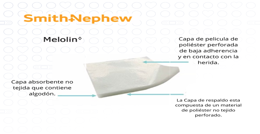 En este momento estás viendo Melolin: Cuidado absorbente sin adherencia